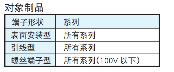 [NCC電容]鋁電解電容器基板清洗