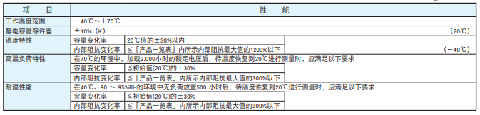 [黑金剛電容]超級(jí)電容器DXE系列