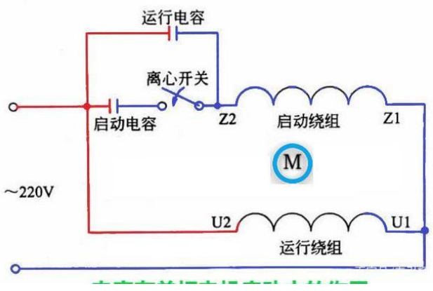 「黑金剛電容」電容是怎么放大電壓的？