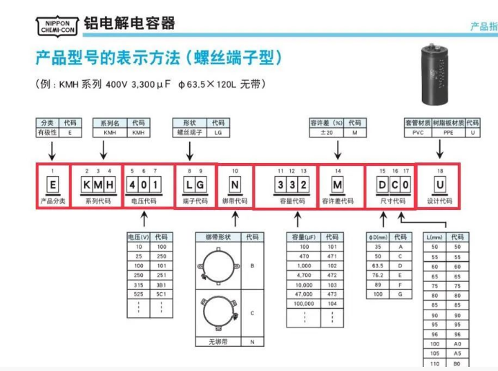 NIPPON CHEMI-CON